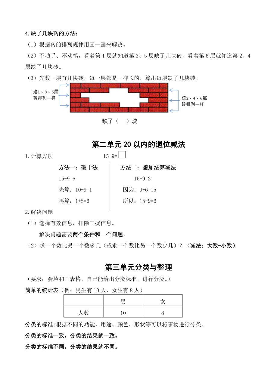 部编版(最新)一年级下册数学知识点.doc_第2页