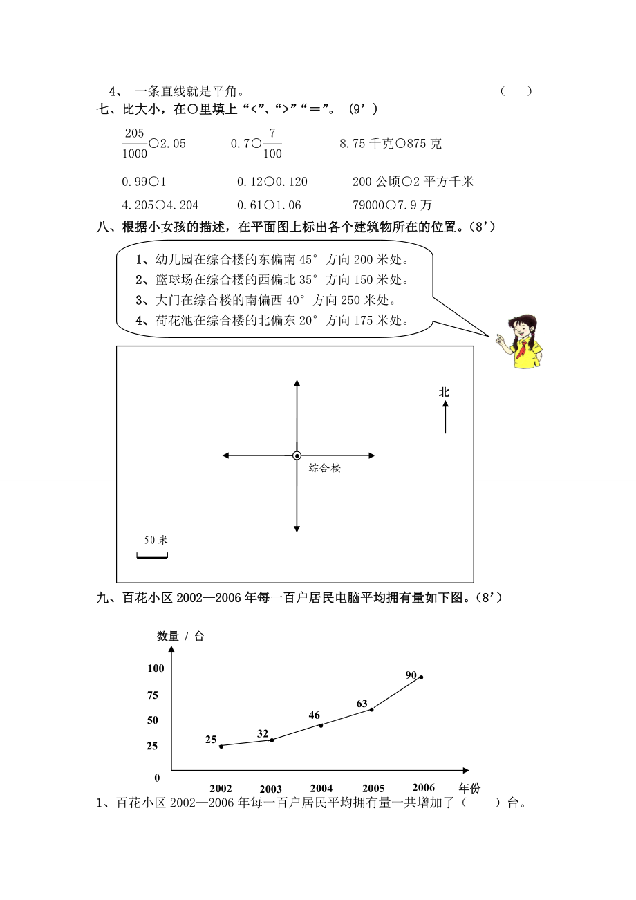 人教版小学四年级数学下册期末试卷 (7).doc_第3页