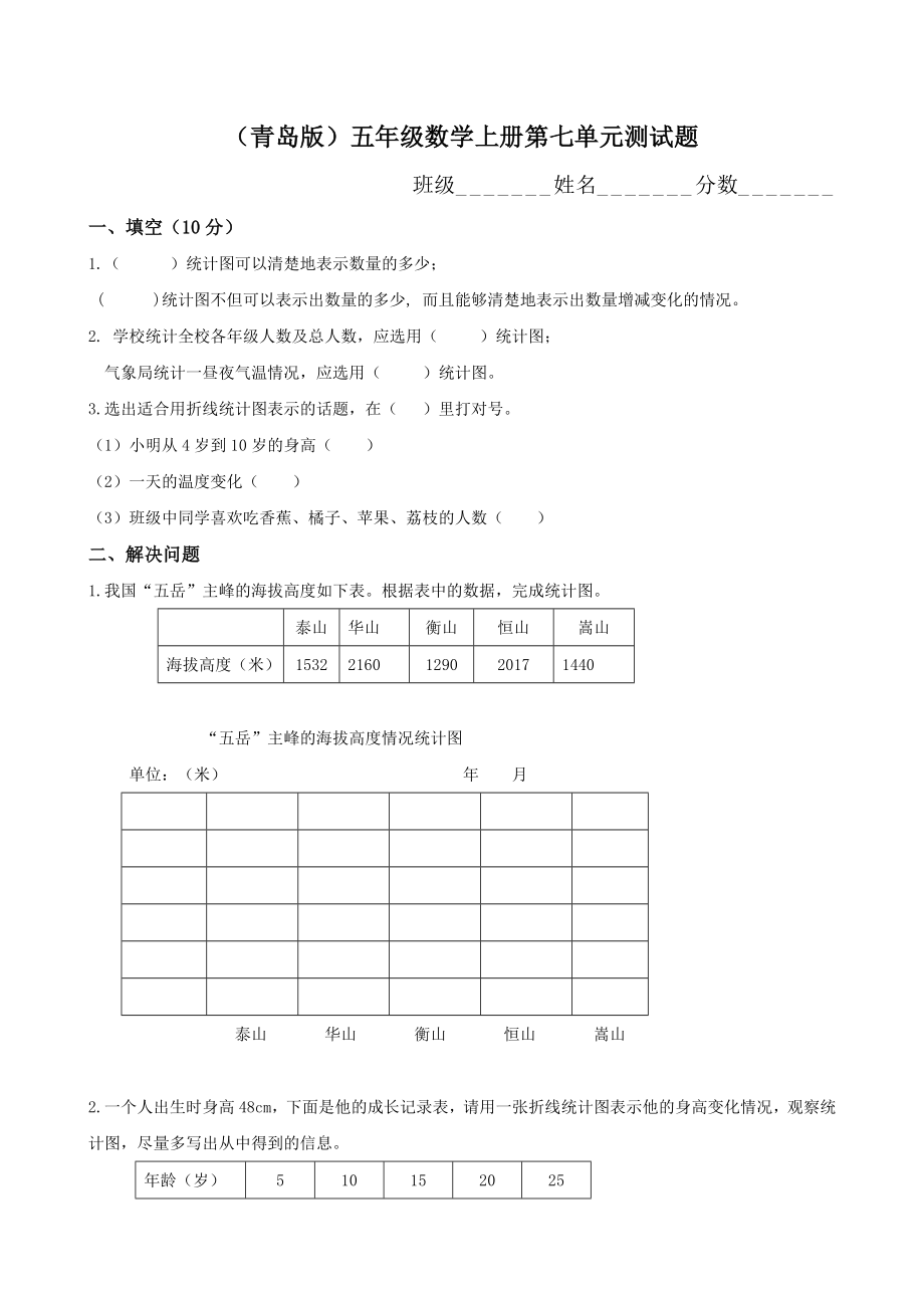 青岛版五年级数学上册第七单元测试题.docx_第1页