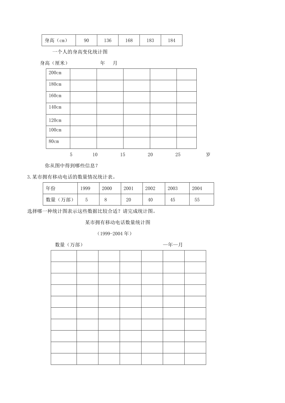 青岛版五年级数学上册第七单元测试题.docx_第2页