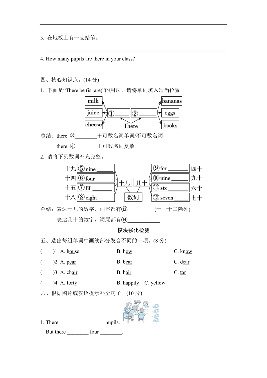 Module5 模块知识梳理卷.doc_第2页