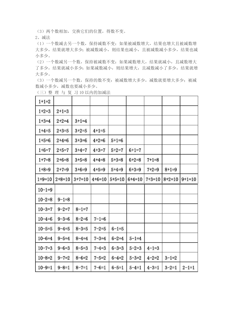 北师大版一年级数学上册知识点汇总.docx_第3页