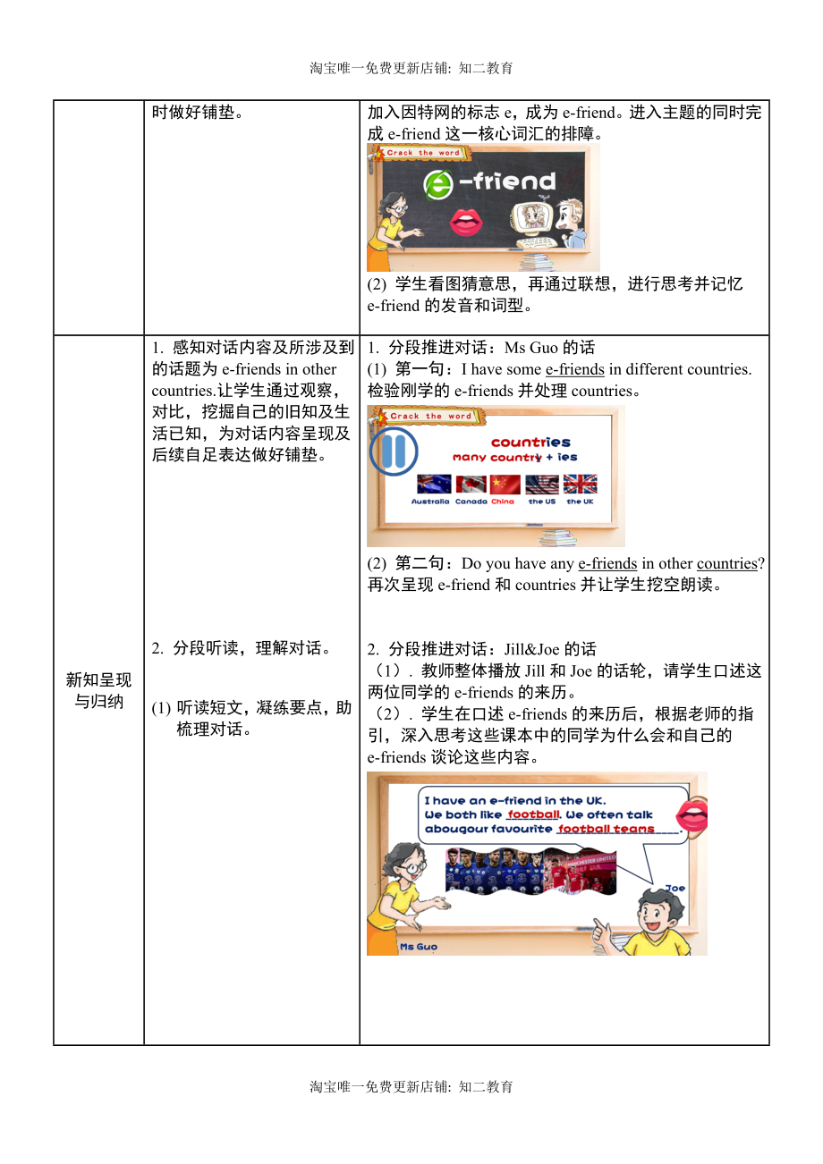 小学英语六年级第二模块第六单元第一课时.docx_第3页