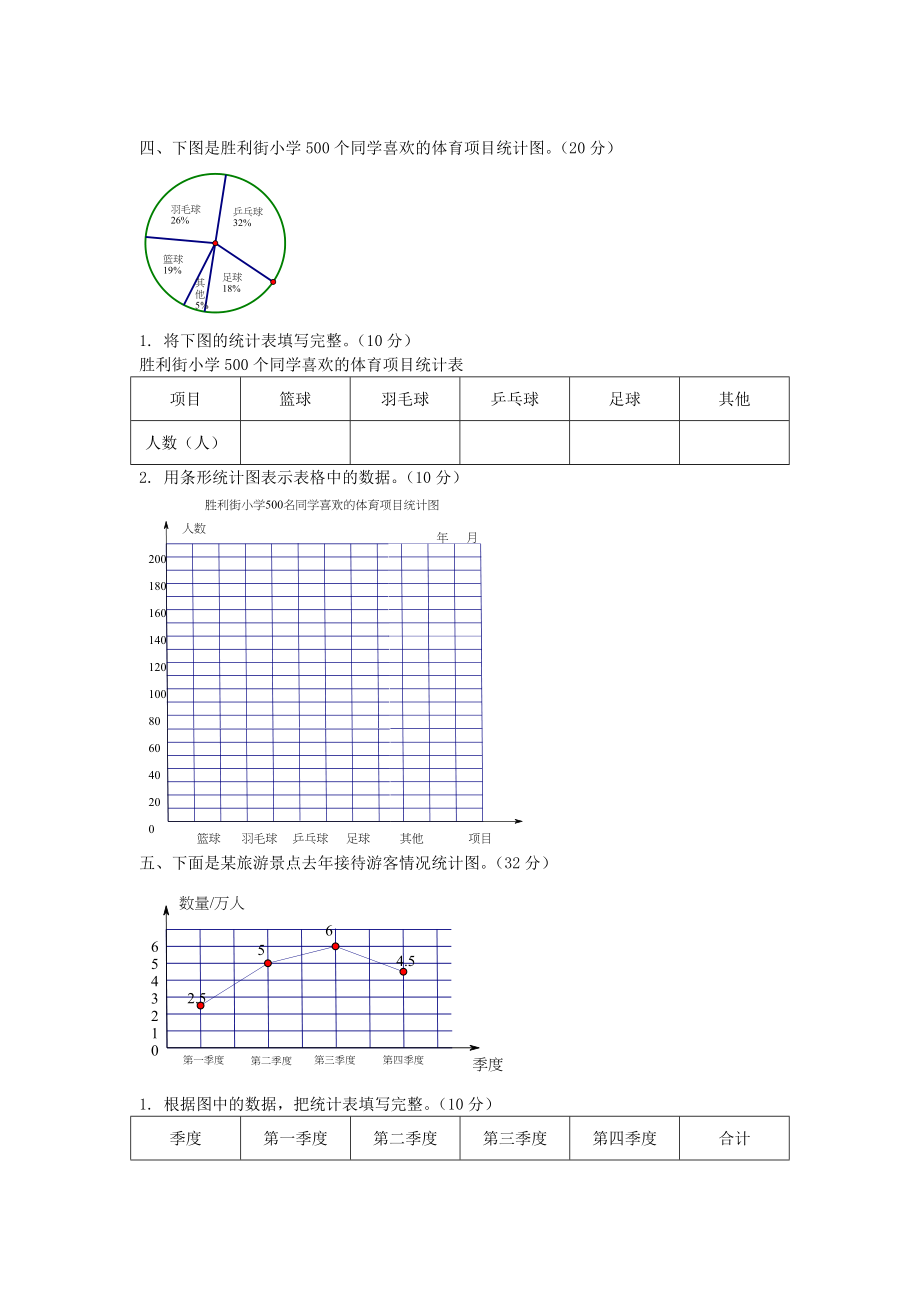 第五单元检测卷（2）.docx_第2页