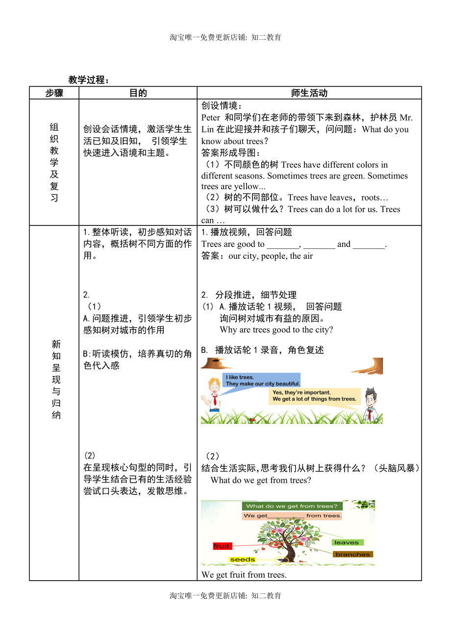 小学英语六年级第四模块第十一单元第一课时.docx_第3页