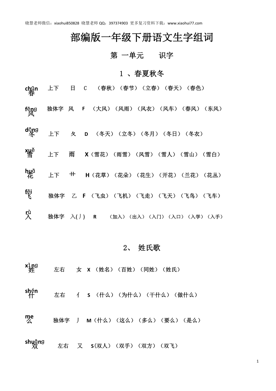 新人教部编版小学一年级下册组词(带拼音、部首).docx_第1页