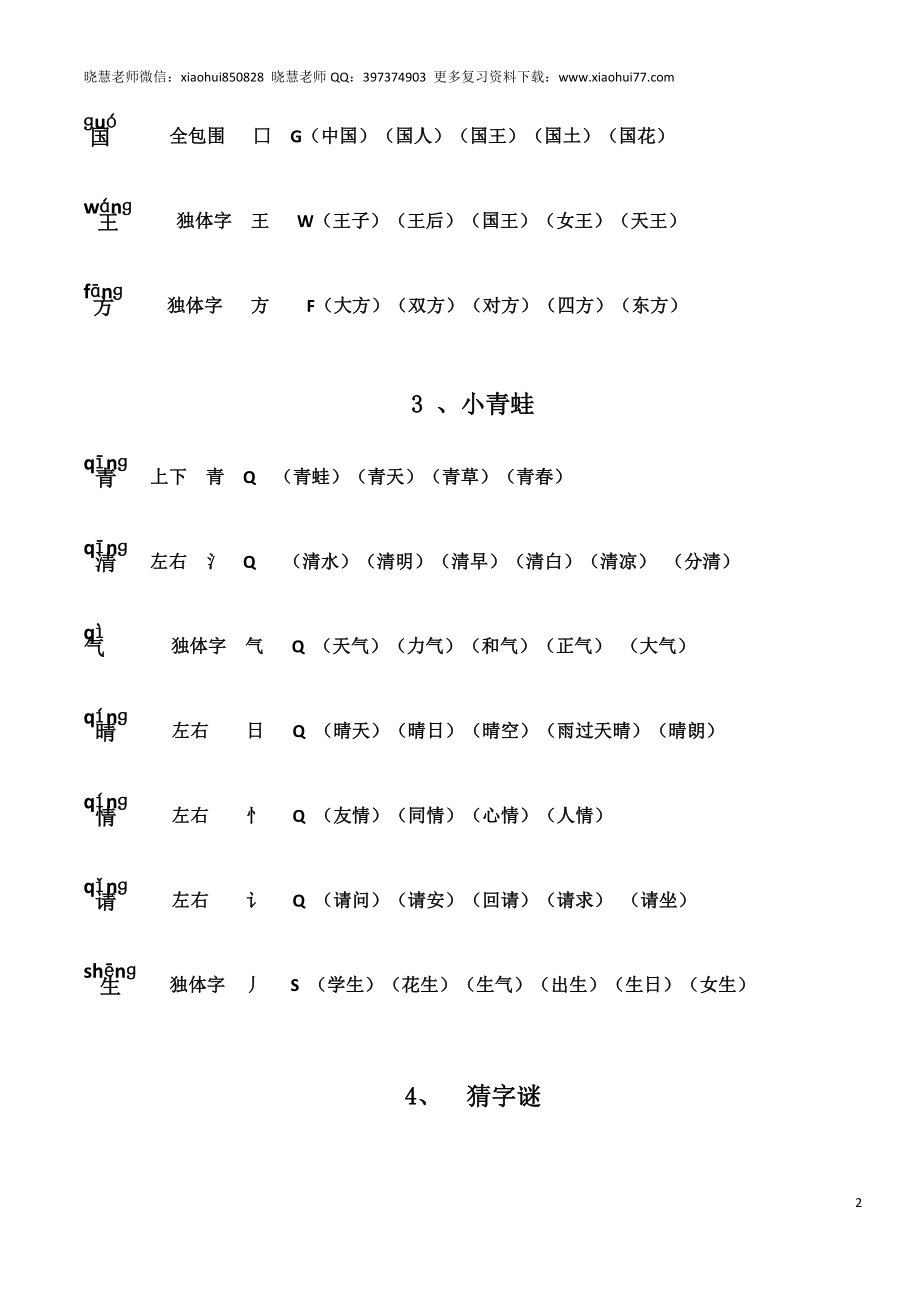 新人教部编版小学一年级下册组词(带拼音、部首).docx_第2页