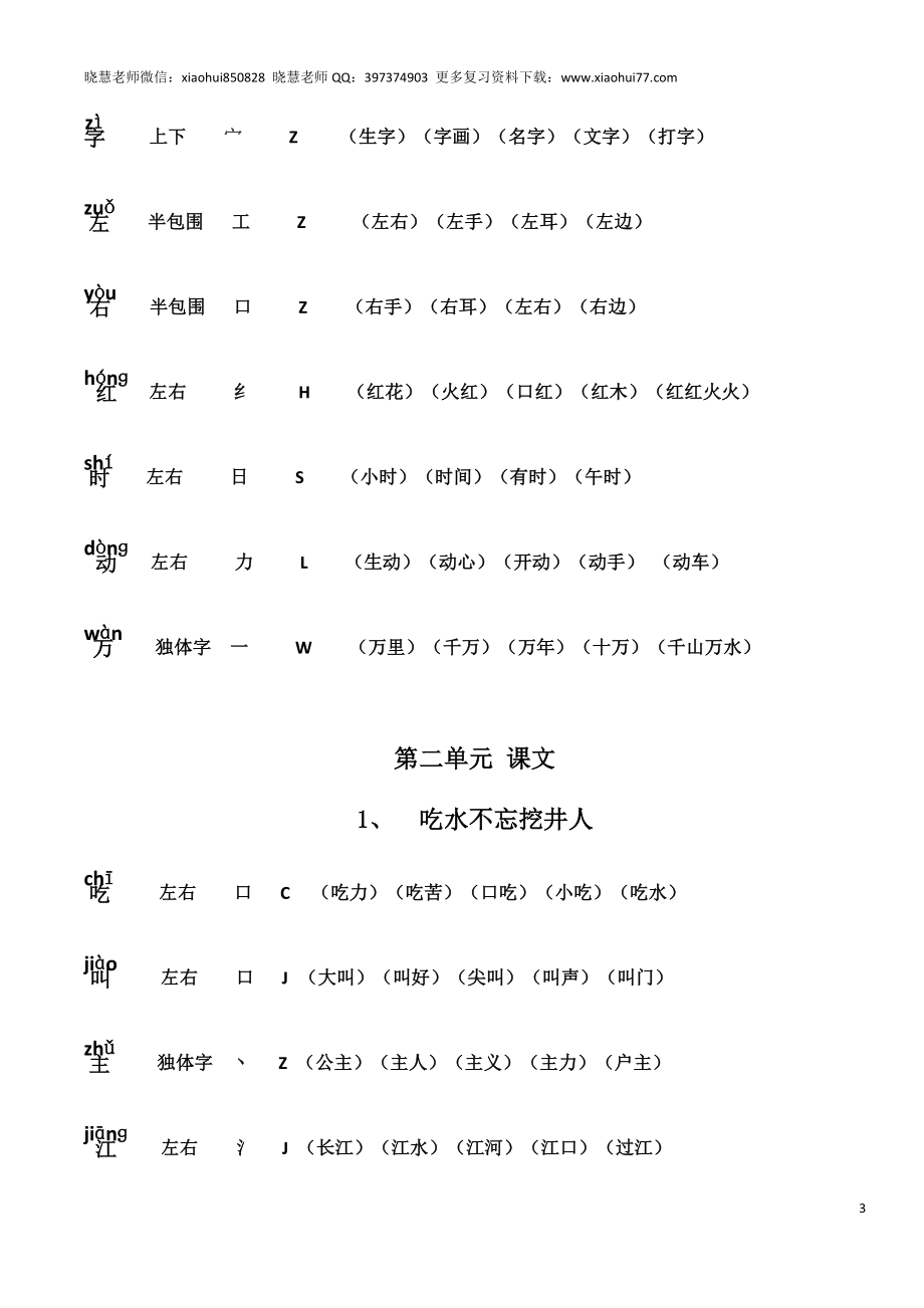 新人教部编版小学一年级下册组词(带拼音、部首).docx_第3页