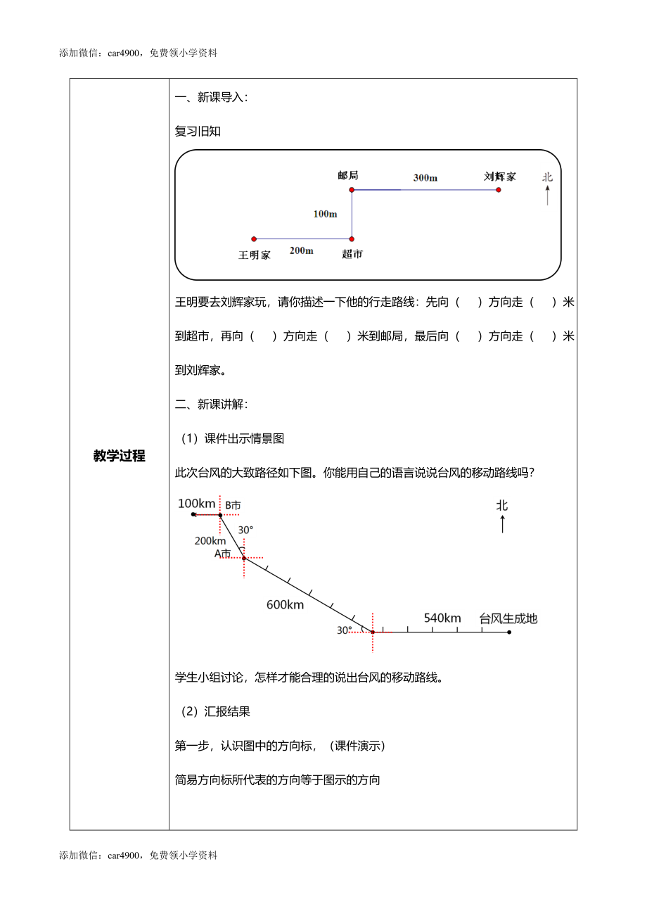 人教版小学数学六年级上册2.3《描述并绘制路线图》教学设计.docx_第2页