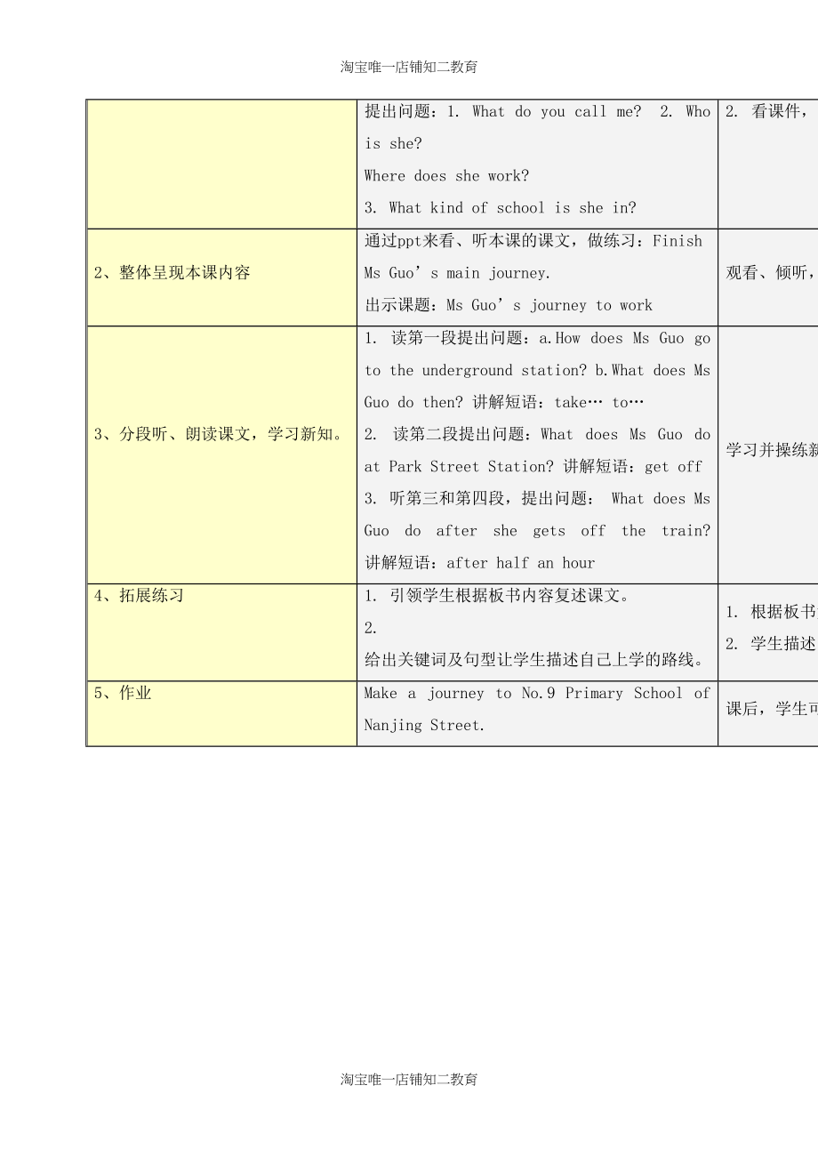 英语五年级上册 Unit2 Going to school-教案-沪教牛津版（深圳用）.doc_第2页