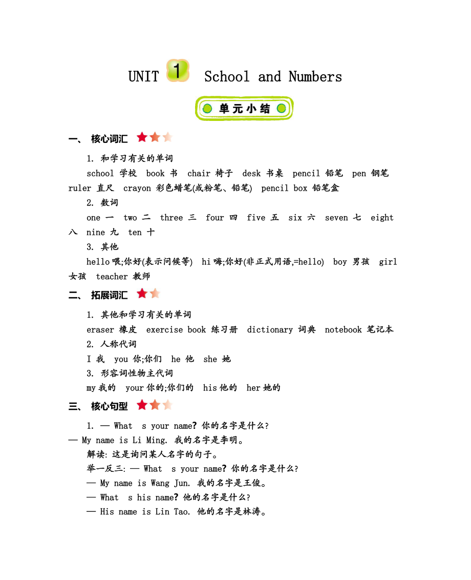 三（上）冀教版英语 Unit 1 知识重点 (2).docx_第1页