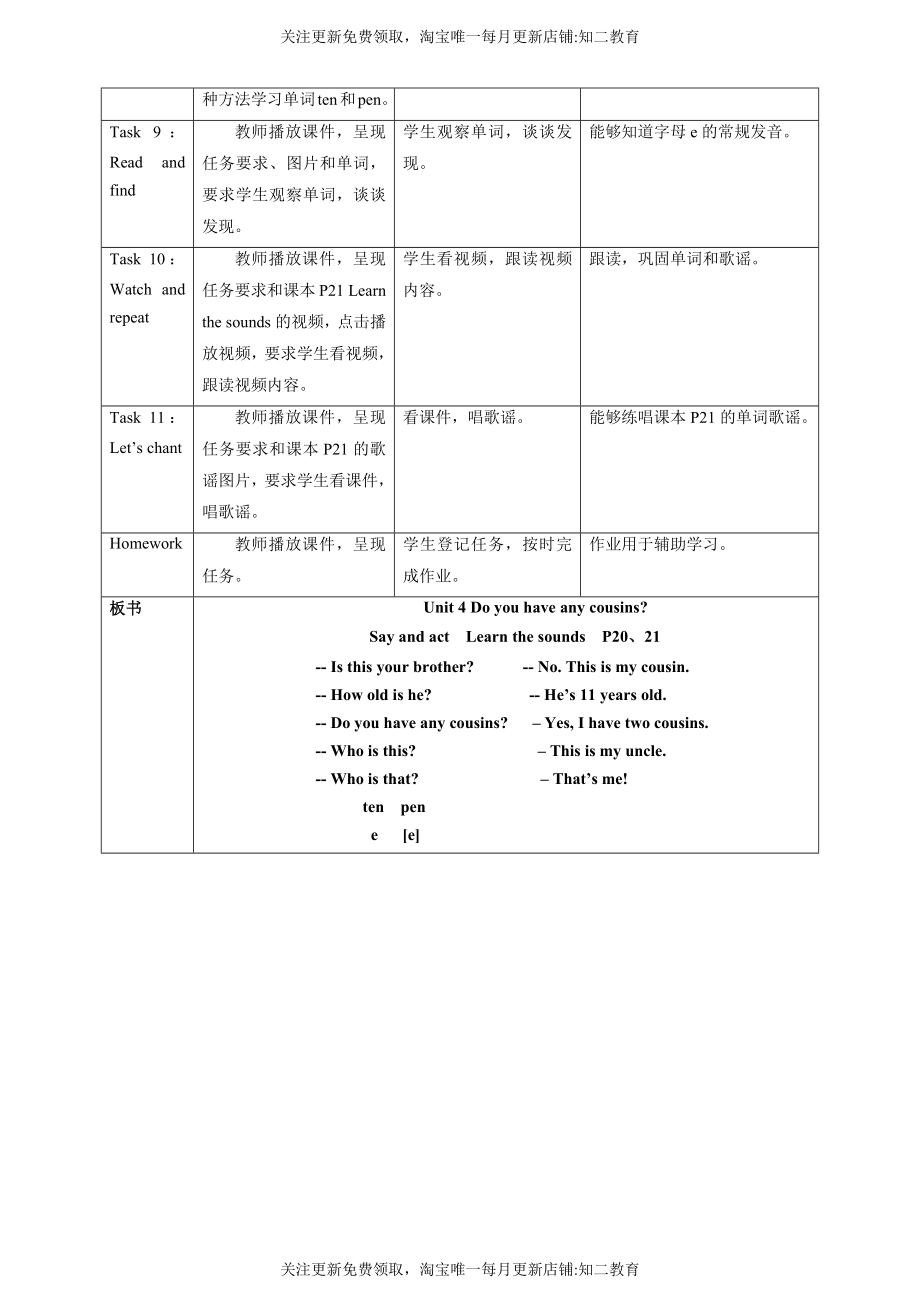 Unit 4 Do you have any cousins Say and act Learn the sounds 教案.docx_第3页