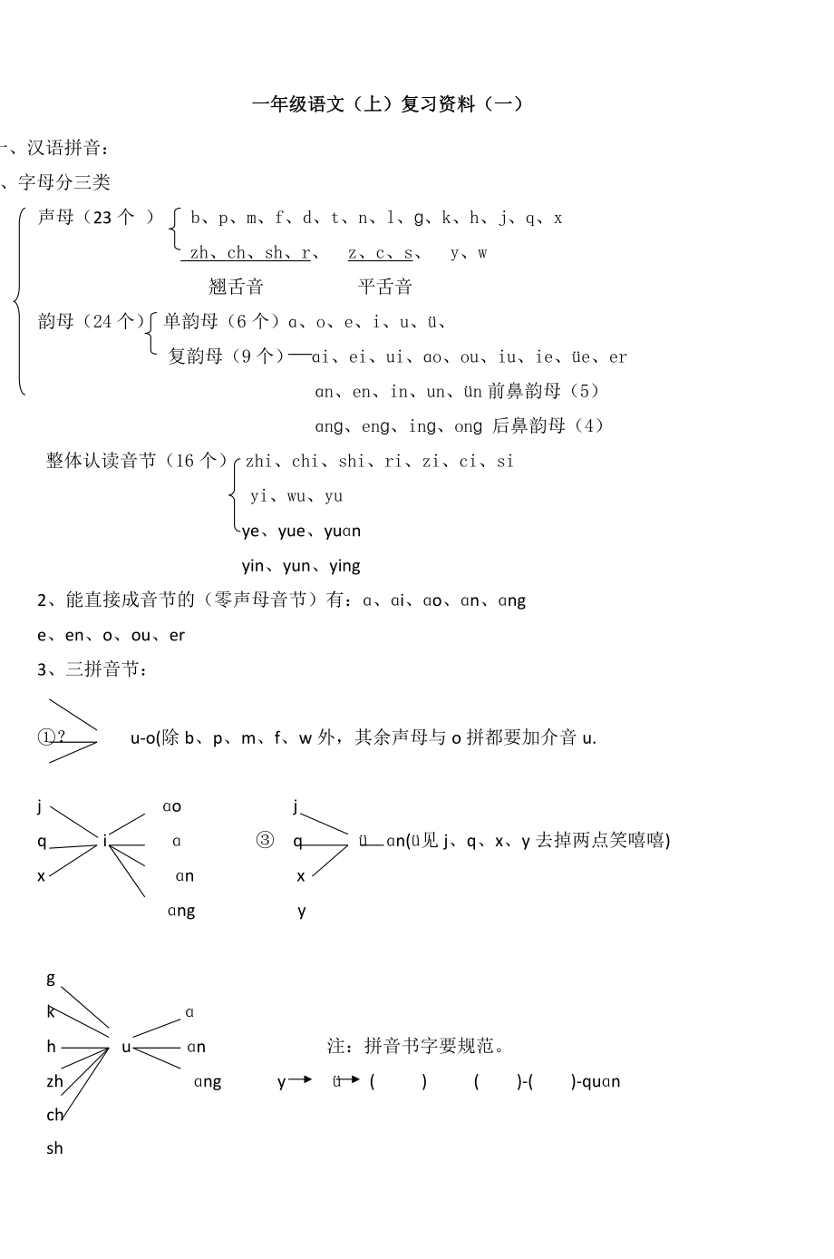 部编版一年级上册语文单元知识整理复习资料.docx_第1页