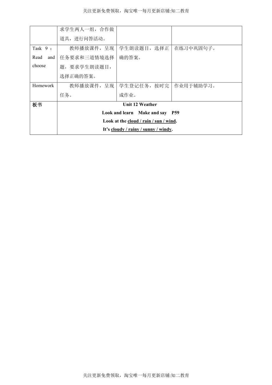 Unit 12 Weather Look and learn Make and say 教案.docx_第3页