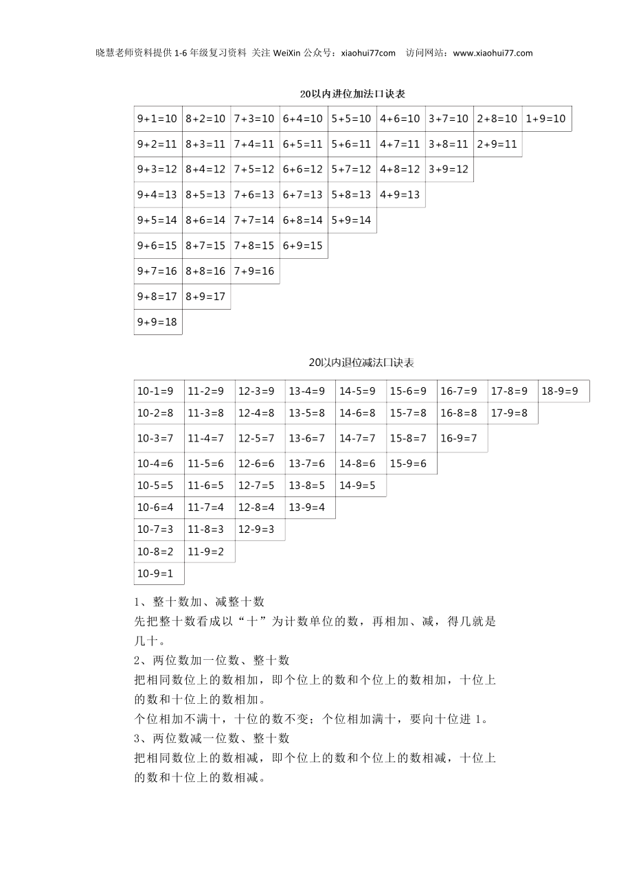 北师大版一年级下册易错知识点及习题讲解.docx_第2页