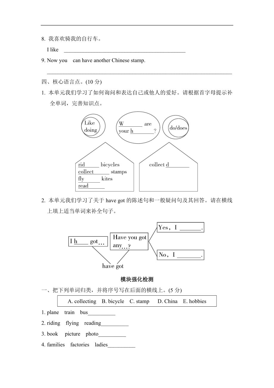 Module3 模块知识梳理卷.doc_第2页