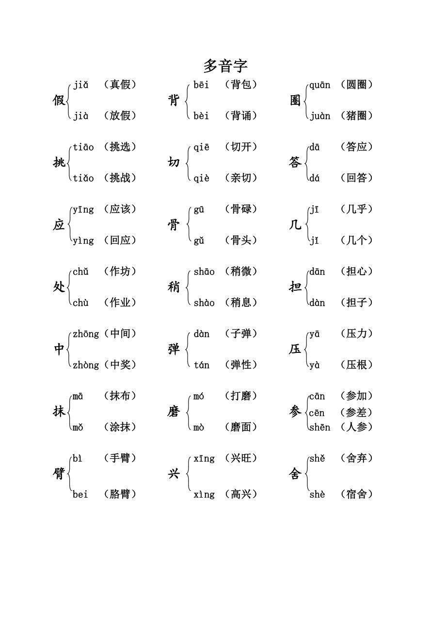 小学三年级上册语文期末复习：课本内多音字汇总.doc_第1页