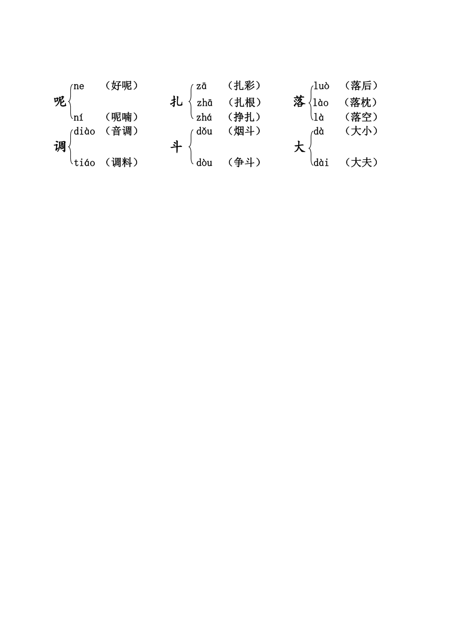 小学三年级上册语文期末复习：课本内多音字汇总.doc_第2页