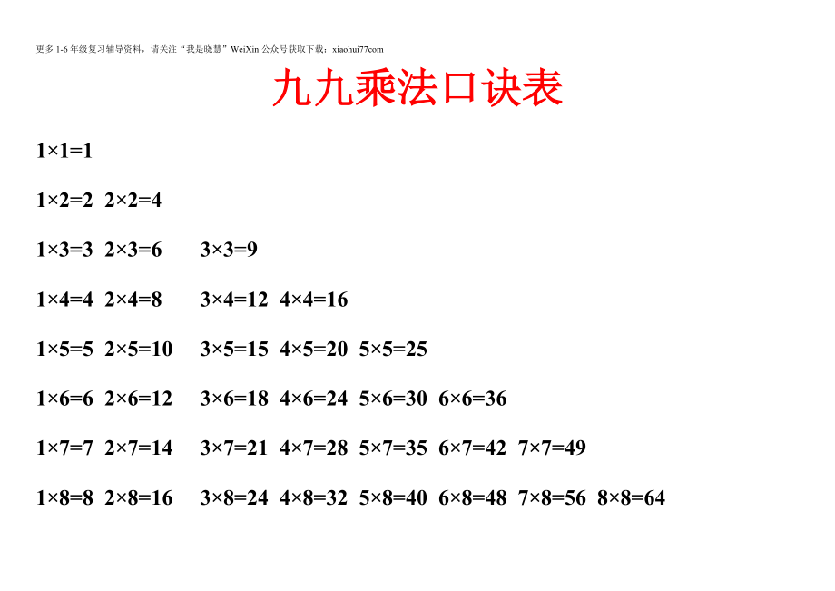 小学二年级上册上学期-数学乘法口诀表+测试卷(1).doc_第1页