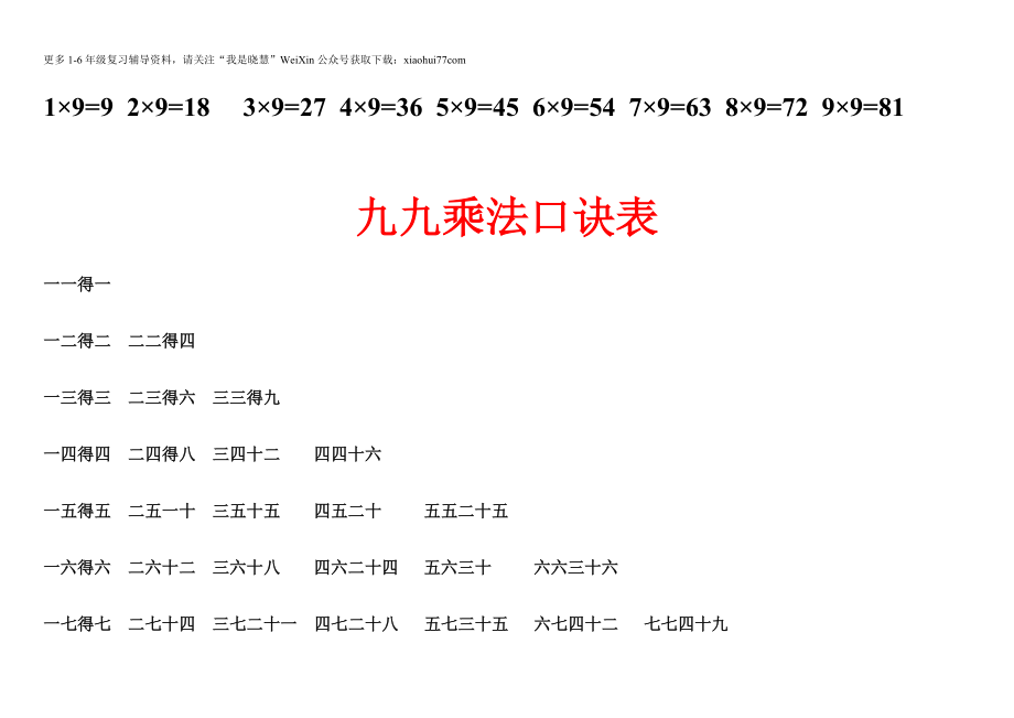 小学二年级上册上学期-数学乘法口诀表+测试卷(1).doc_第2页