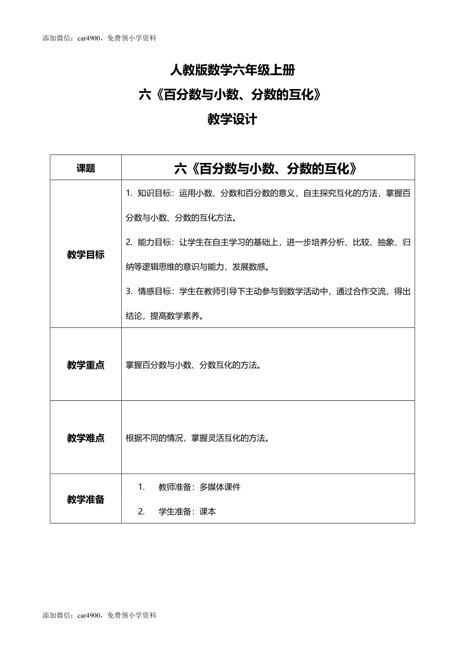 人教版小学数学六年级上册6.2《百分数与小数、分数的互化》教学设计.docx_第1页