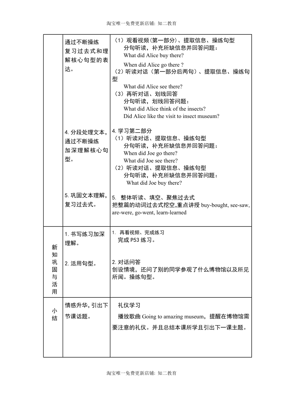 小学英语六年级第三模块第八单元第一课时.docx_第3页