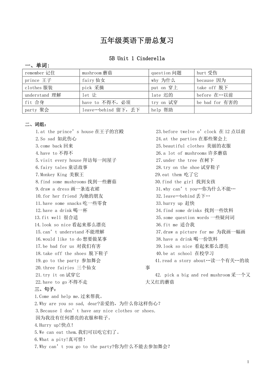 新译林小学英语5B五年级下册-全册知识点整理 13页.doc_第1页