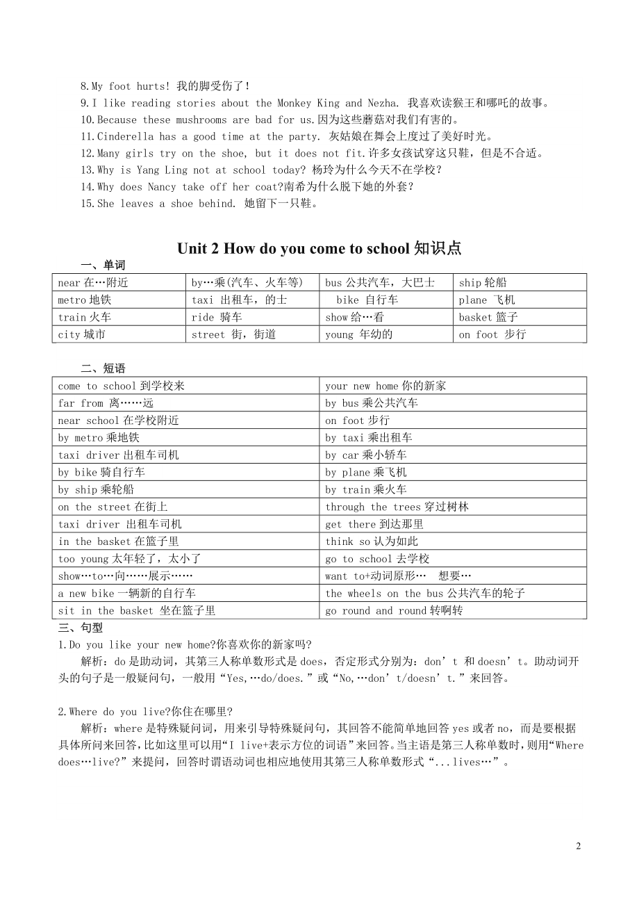 新译林小学英语5B五年级下册-全册知识点整理 13页.doc_第2页