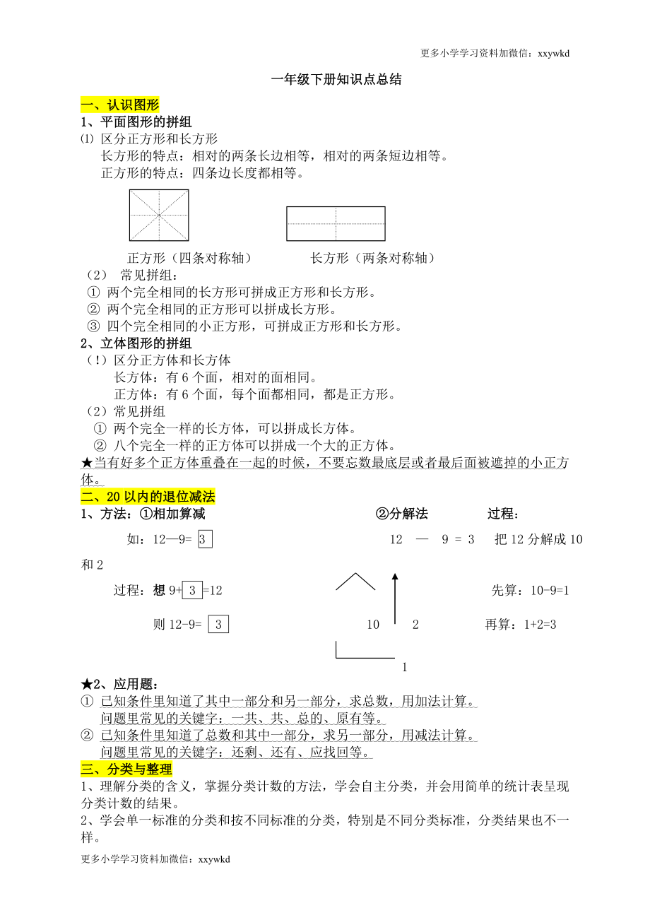 人教版小学一年级下册数学知识点总结.doc_第1页