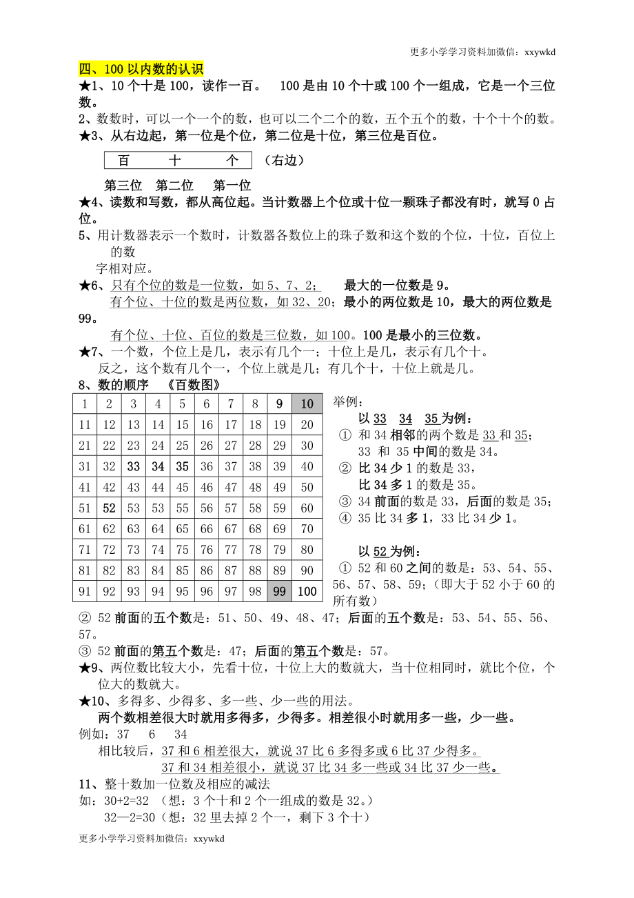 人教版小学一年级下册数学知识点总结.doc_第2页