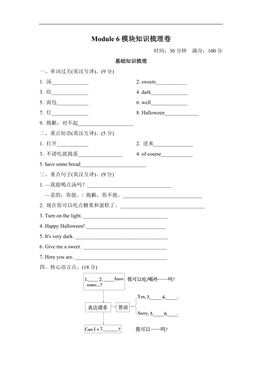 Module 6模块知识梳理卷.doc_第1页