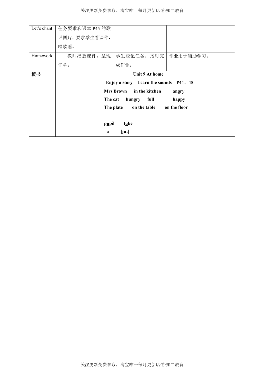 Unit 9 At home Enjoy a story Learn the sounds 教案.docx_第3页