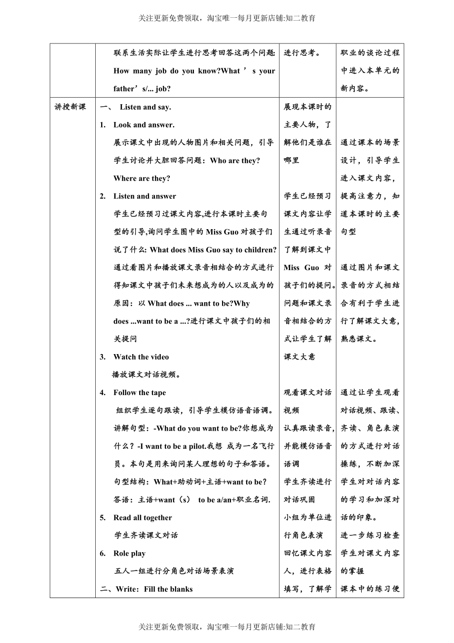 Unit1 My future 第一课时同步教案.doc_第2页