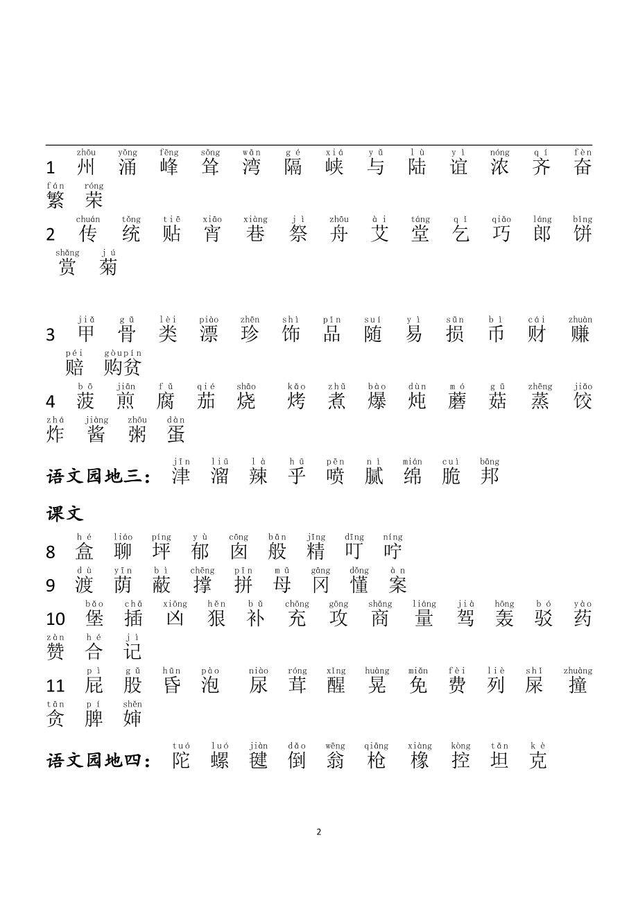 【生字汇总】部编版二年级语文下册生字总汇（注音版）.pdf_第2页