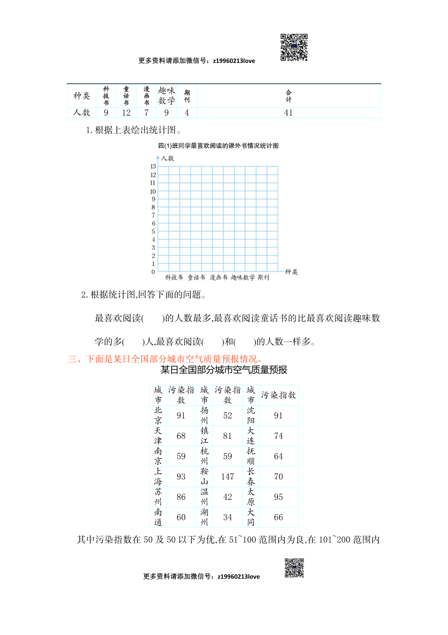 第七单元测试卷(1).doc_第2页