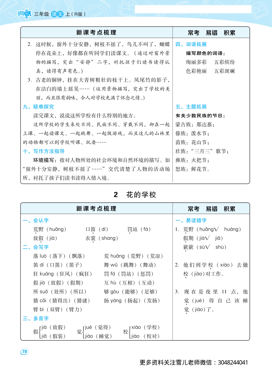 部编版三年级（上册）语文全册每一课考点梳理(需掌握).pdf_第2页