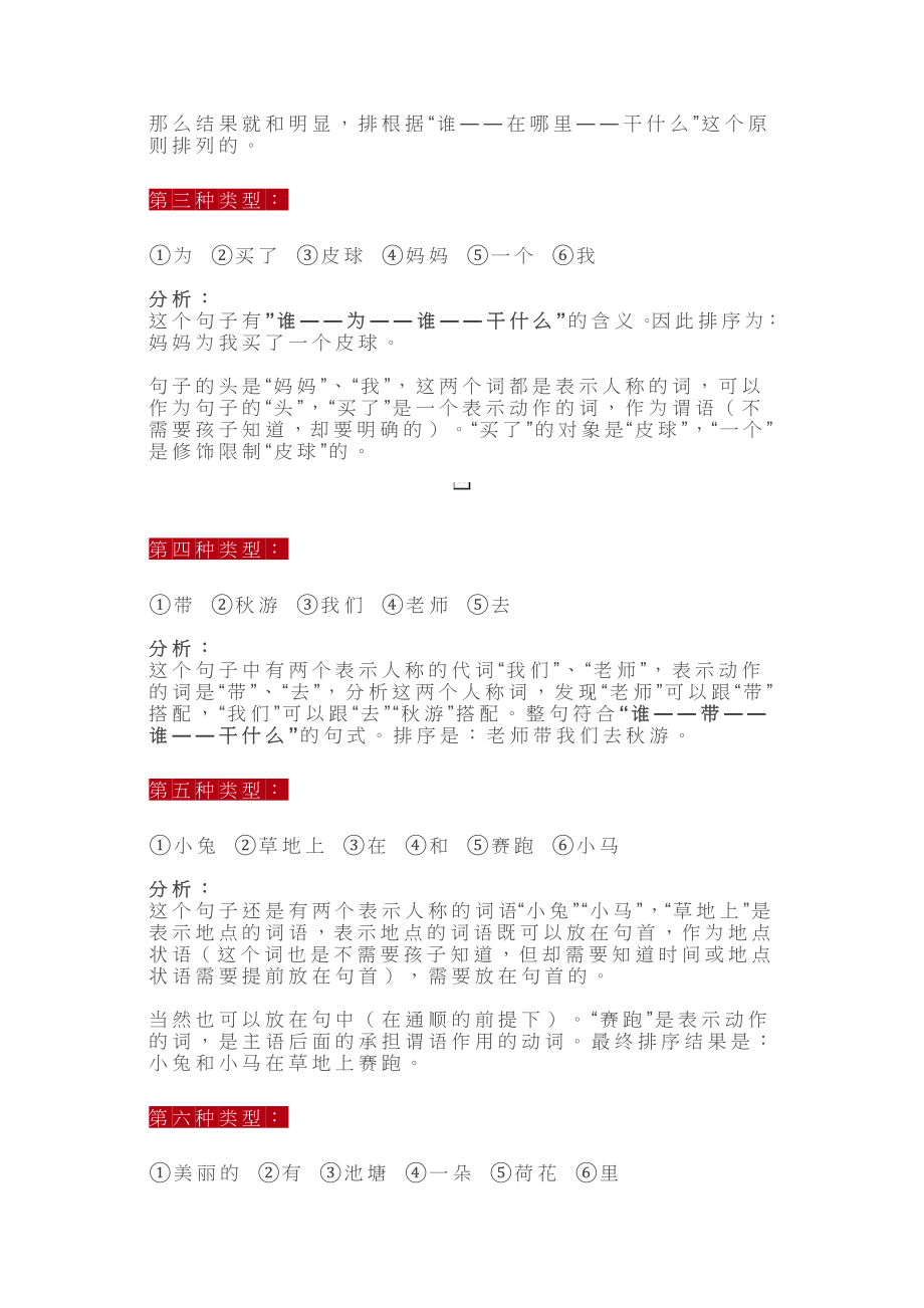 小学二年级下册“连词成句”专项学习提升资料.doc_第2页