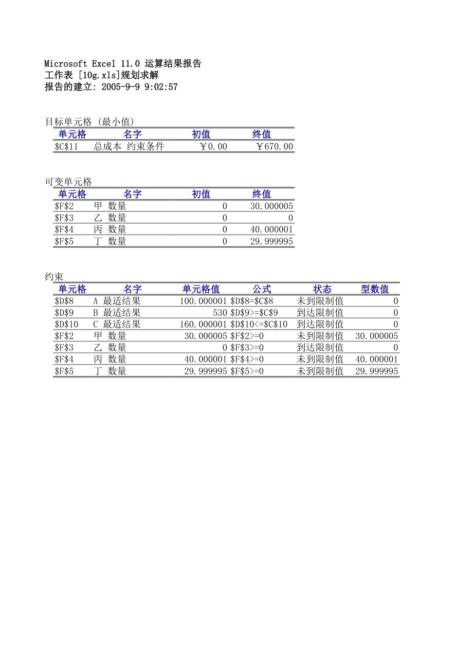 规划求解.xls_第1页