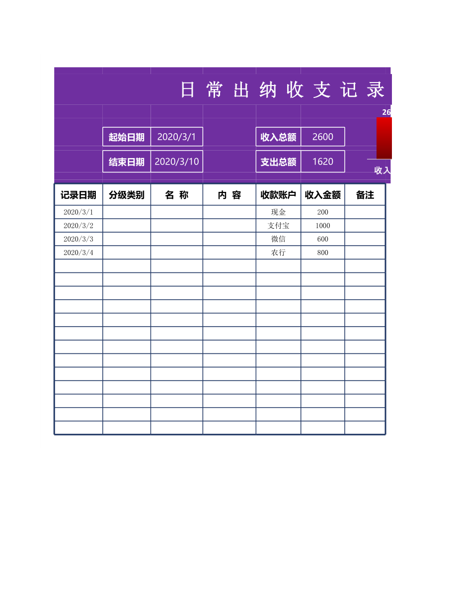 日 常 出 纳 收 支 记 录 表.xlsx_第1页