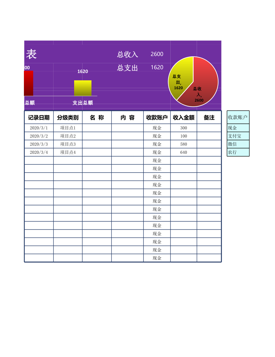 日 常 出 纳 收 支 记 录 表.xlsx_第2页