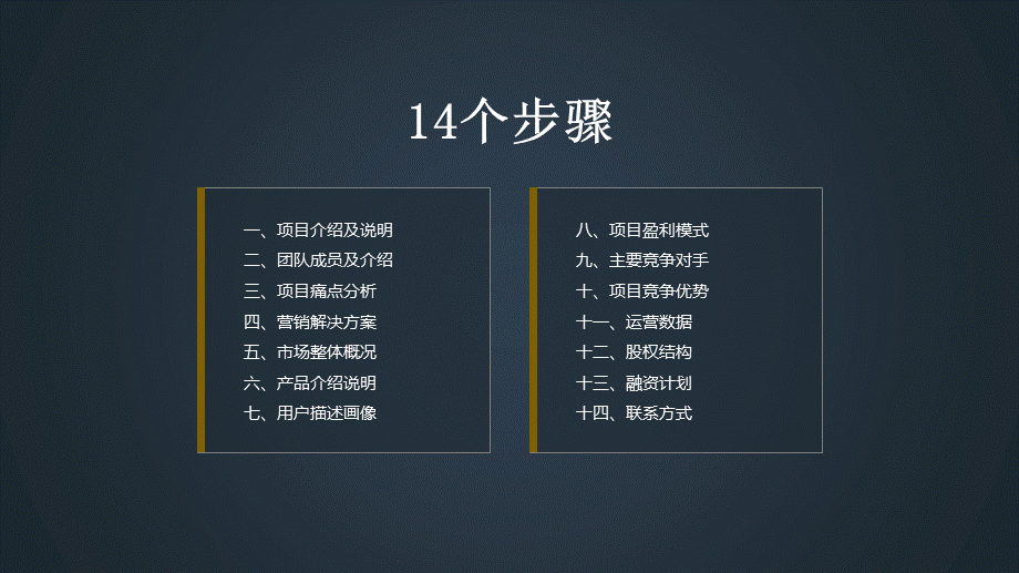 15、如何做一份投资人想要的商业计划书指导PPT文件.pptx_第2页