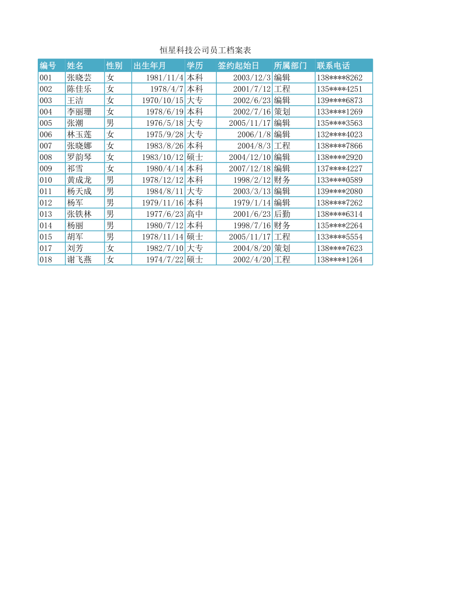 员工档案表2 (2).xlsx_第1页