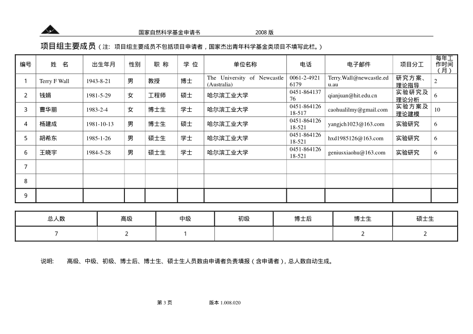 真实加热条件下低挥发分煤燃料N演化规律的研究.pdf_第3页