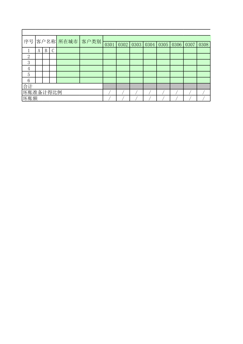 应收账款管理1.xls_第1页