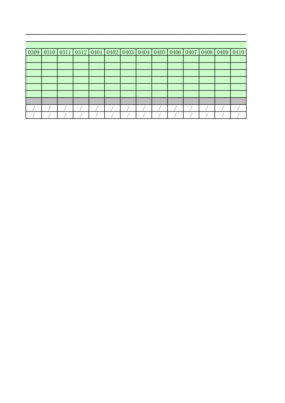 应收账款管理1.xls_第2页