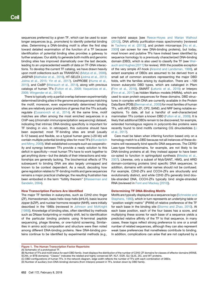 The Human Transcription Factors.pdf_第3页