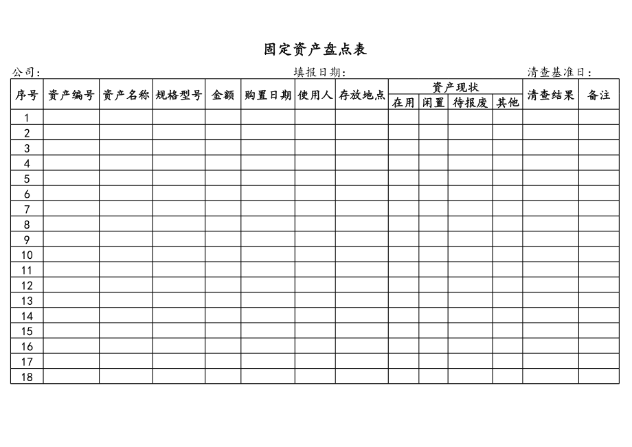 固定资产盘点表12.xlsx_第1页