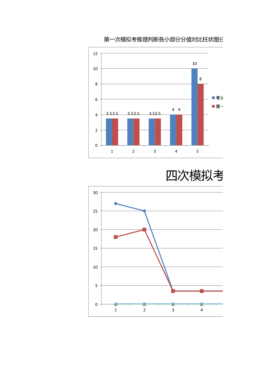 编号 (61).xlsx_第2页