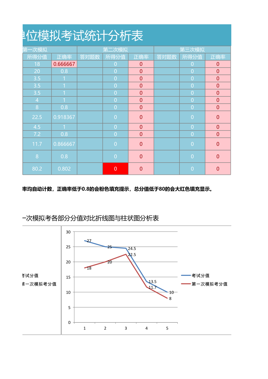 编号 (61).xlsx_第3页