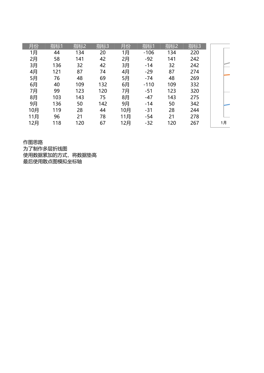 编号 (79).xlsx_第1页